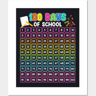 100Th Day Of School Teacher Kids 100 Days Math Numbers Women Posters and Art